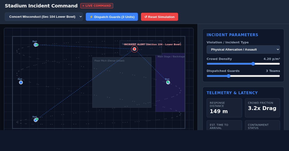 Stadium Incident Command & Crowd Safety Dispatch Simulator preview
