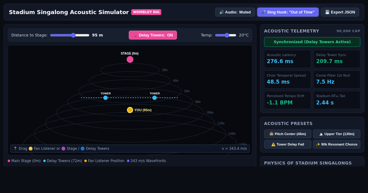 Stadium Singalong Acoustic & Latency Simulator preview