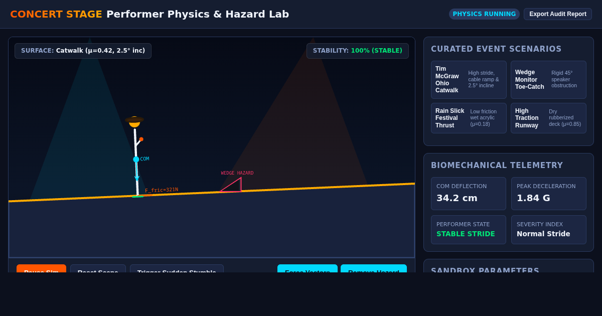 Concert Stage Performer Physics & Hazard Lab preview