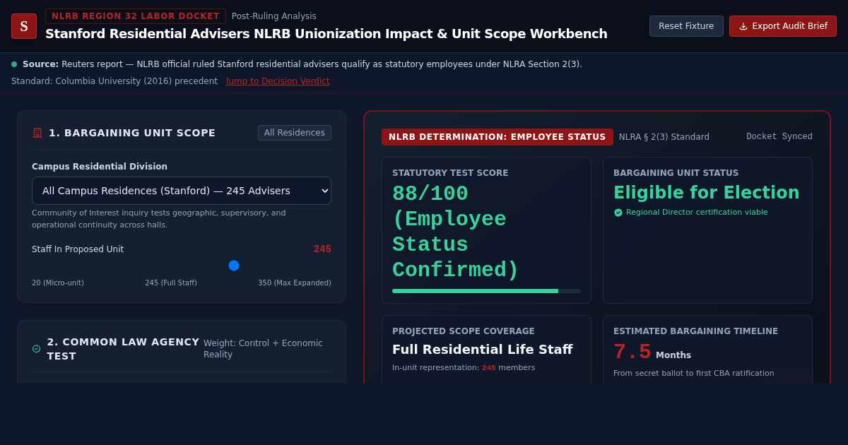 Stanford Residential Advisers NLRB Unionization Impact & Unit Scope Workbench preview