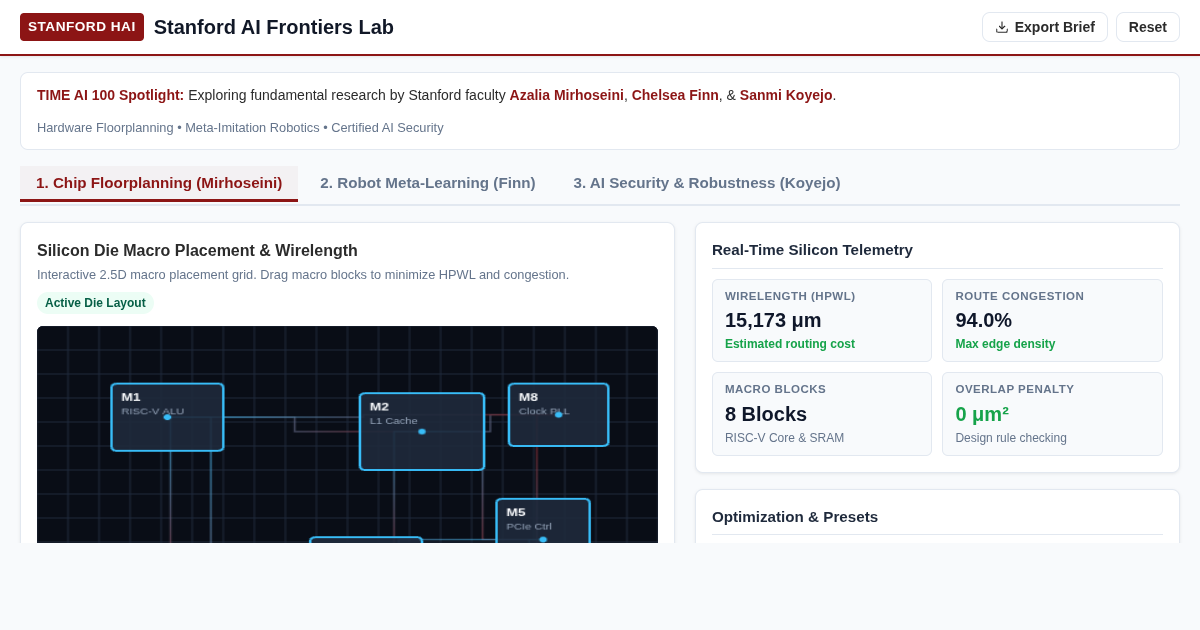 Stanford AI Frontiers Lab: Chip Design, Robot Learning & AI Security preview