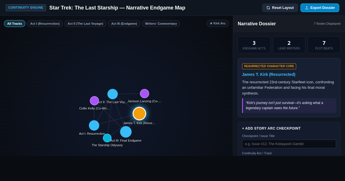 Star Trek: The Last Starship — Endgame Continuity & Narrative Arc Map preview
