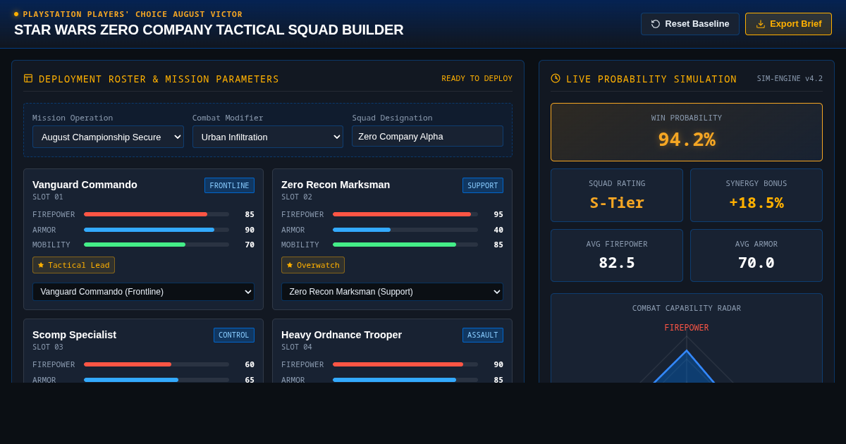 Star Wars Zero Company Tactical Squad Builder & Win Probability Simulator preview