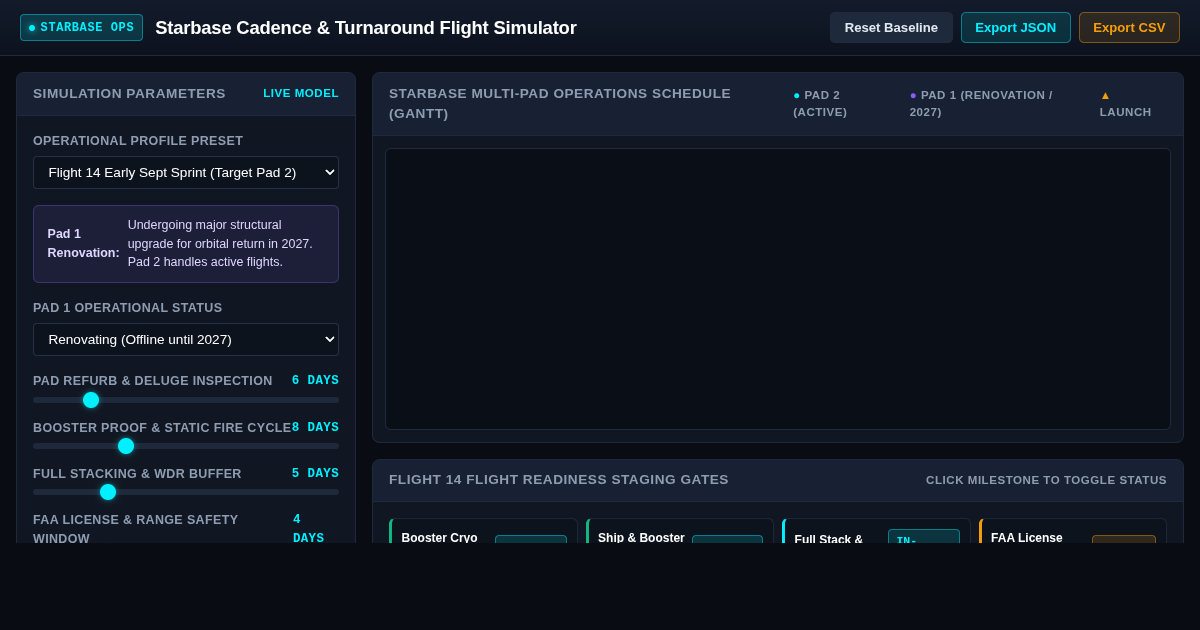 Starbase Cadence & Turnaround Flight Simulator preview