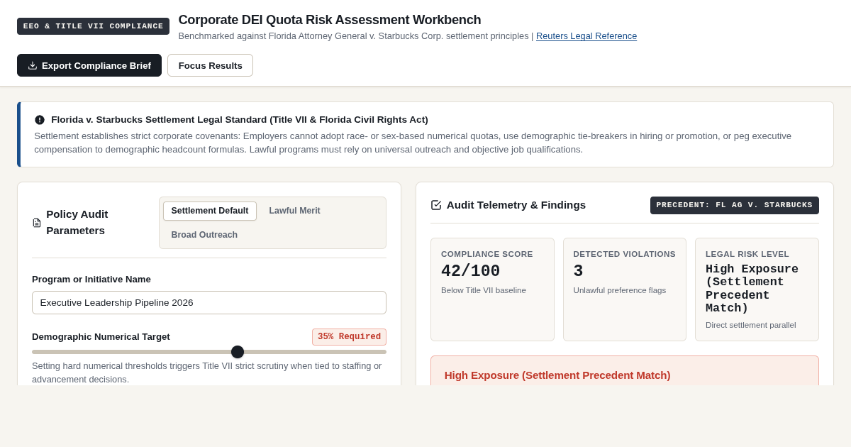 Corporate DEI Compliance & Quota Risk Assessment Workbench preview