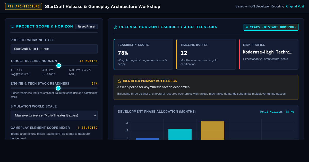 StarCraft Release & Gameplay Architecture Workshop preview