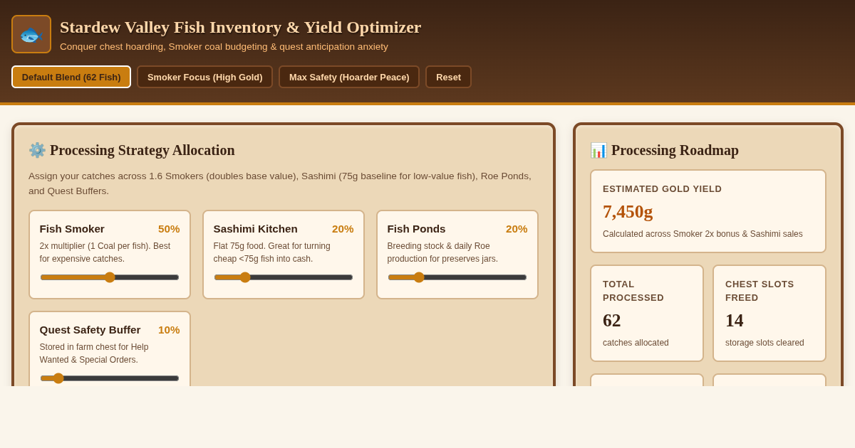 Stardew Valley Fish Inventory & Yield Optimizer preview