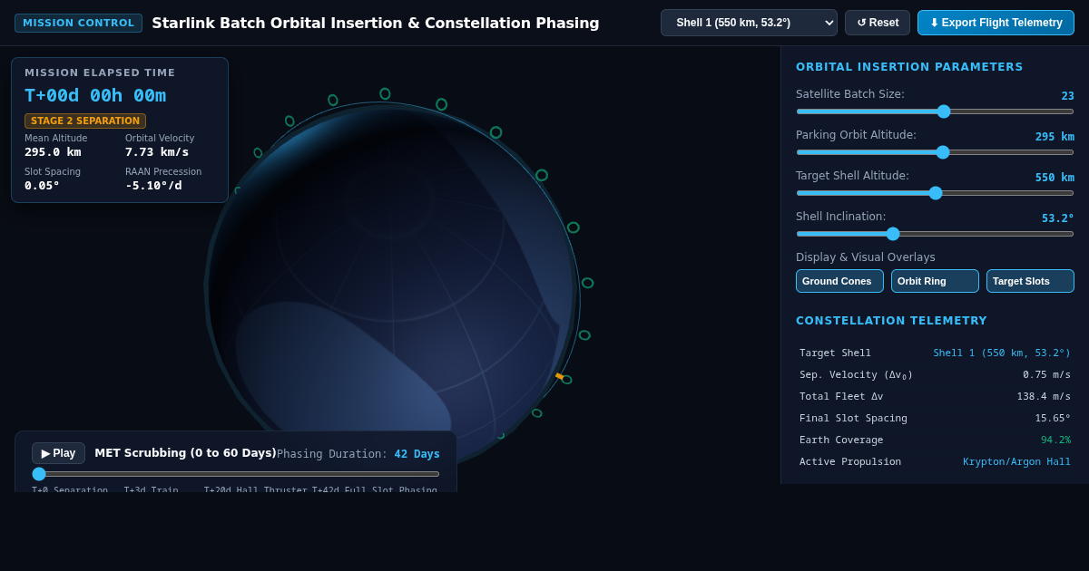 Starlink Batch Orbital Insertion & Constellation Phasing Sim preview