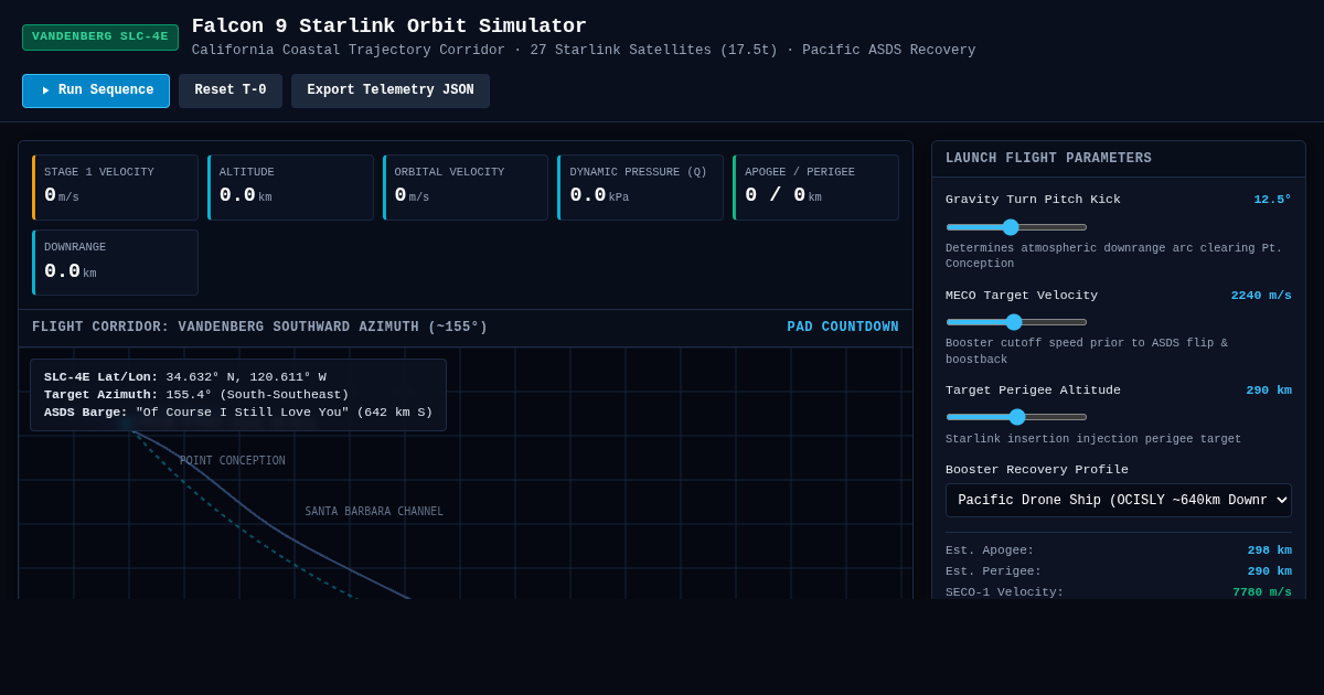 Falcon 9 Vandenberg Starlink Orbit Simulator preview