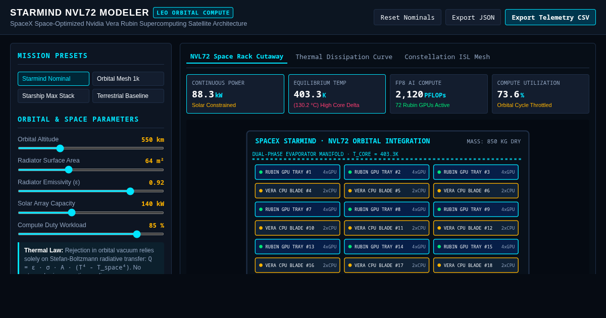 Starmind Orbital Vera Rubin NVL72 Compute & Thermal Modeler preview