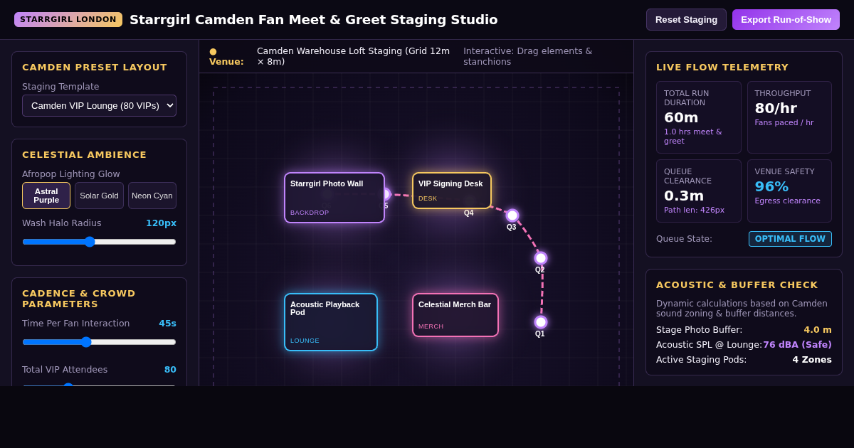 Starrgirl Camden Fan Meet & Greet Staging Studio preview