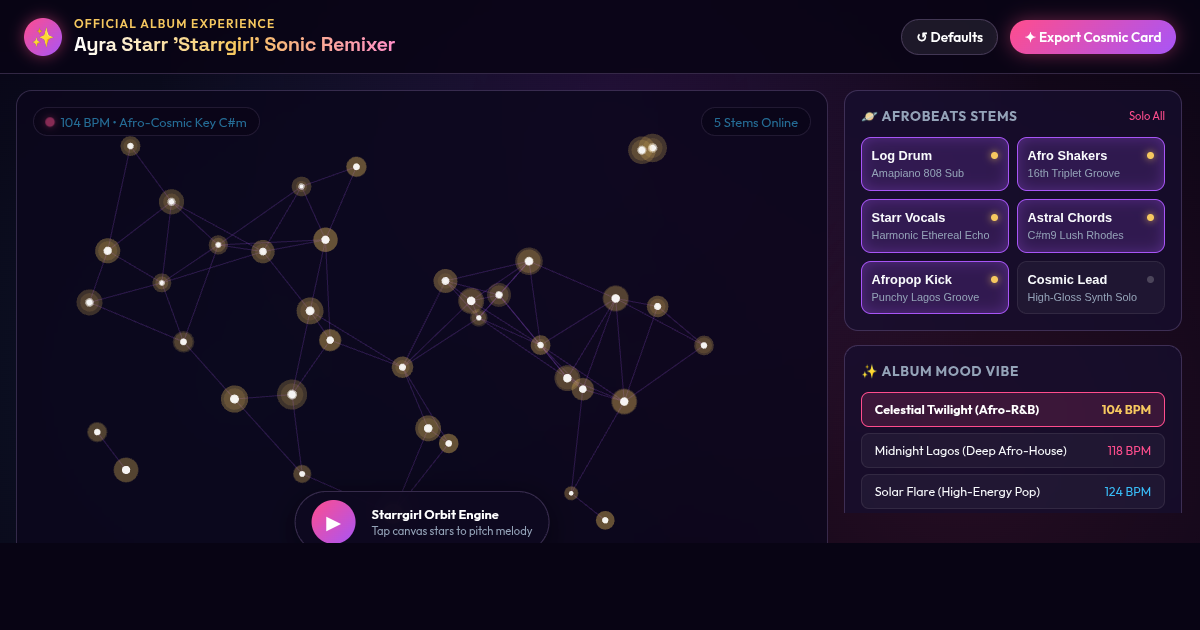 Ayra Starr 'Starrgirl' Sonic Stem Explorer & Cosmic Remixer preview