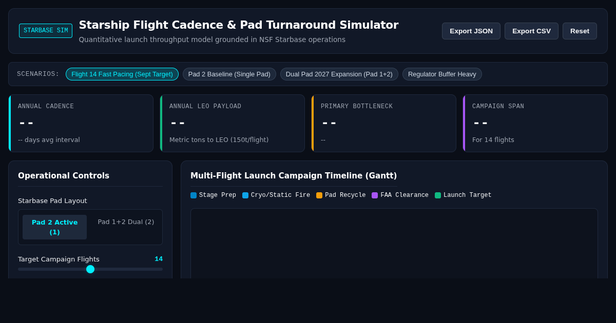 Starship Flight Cadence & Pad Turnaround Simulator preview