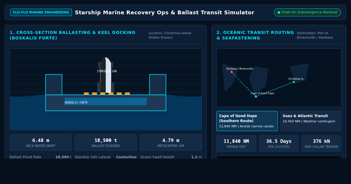 Starship Marine Recovery Ops & Ballast Transit Simulator preview