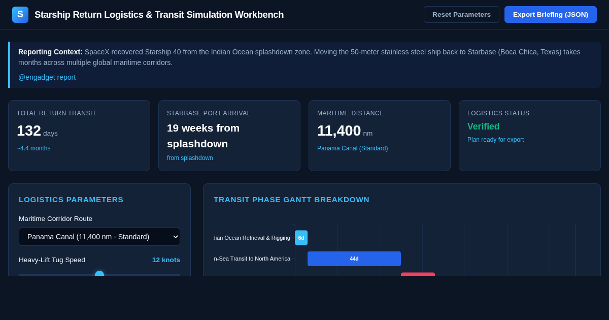 Starship Return Logistics & Transit Simulation Workbench preview