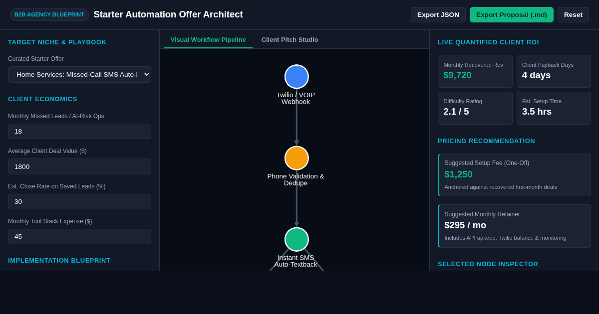 Starter Automation Offer Architect preview