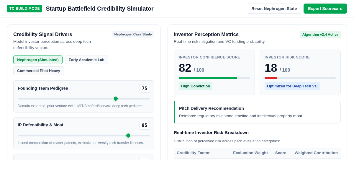 Startup Battlefield Credibility Signal Simulator preview
