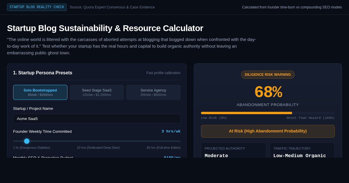 Startup Blog Sustainability & Resource Calculator preview
