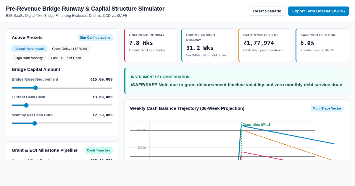 Pre-Revenue Bridge Runway & Capital Structure Simulator preview