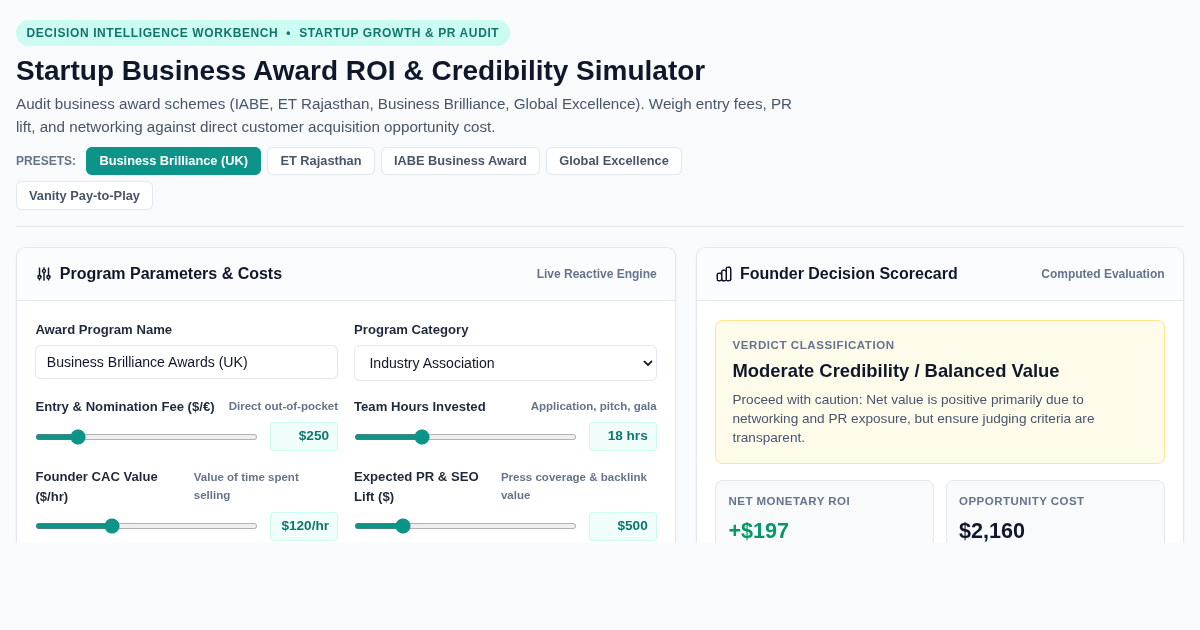 Startup Business Award ROI & Credibility Simulator preview