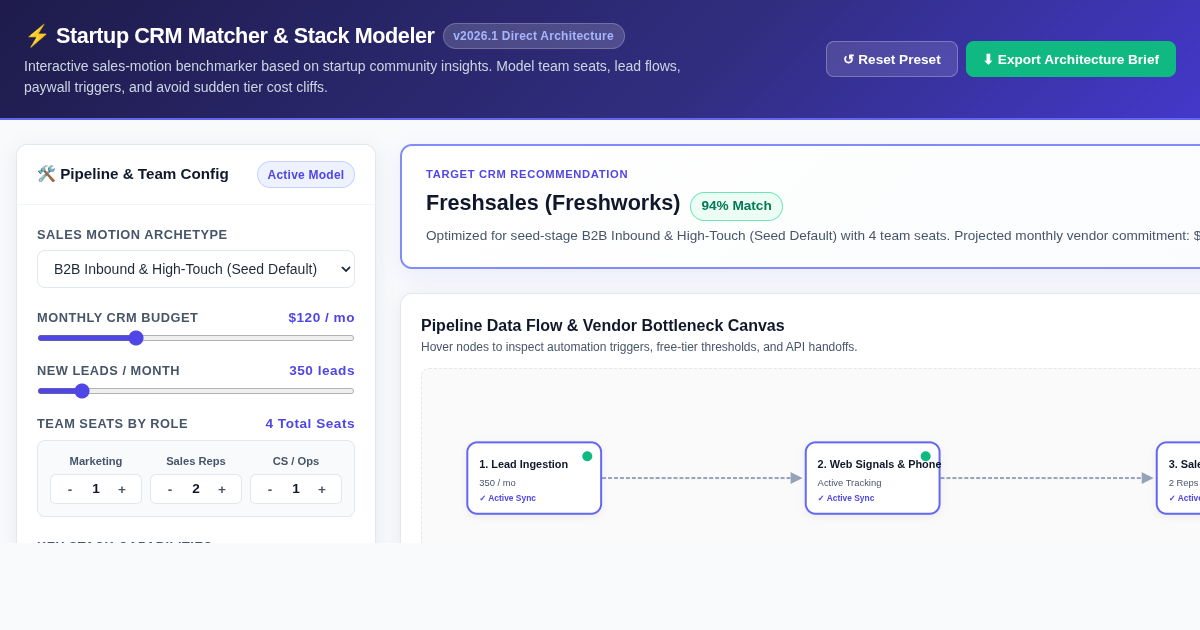 Startup CRM Matcher & Stack Modeler preview