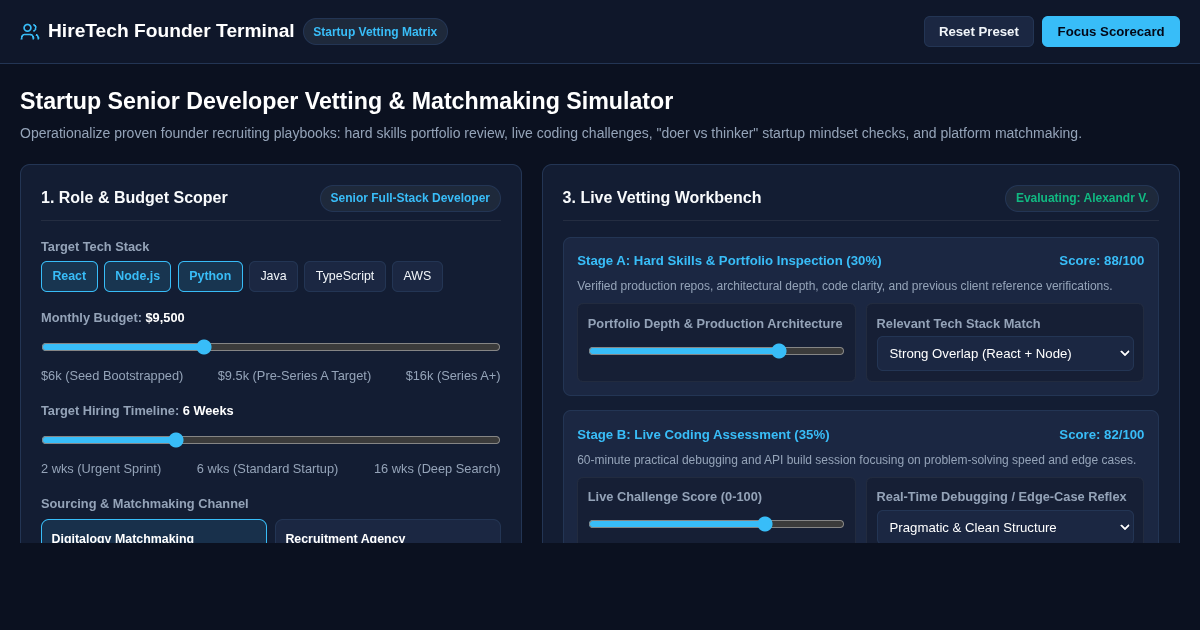 Startup Senior Developer Vetting & Matchmaking Simulator preview
