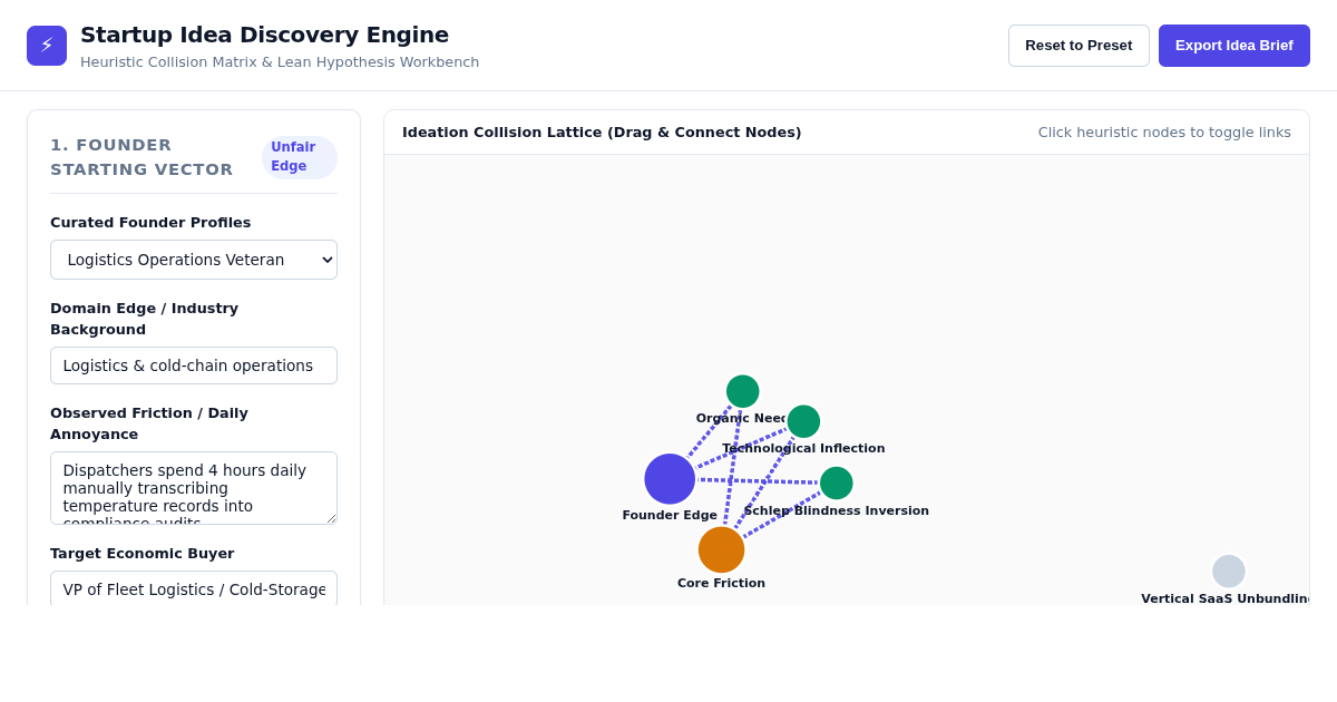 Startup Idea Discovery Engine & Heuristic Matrix preview