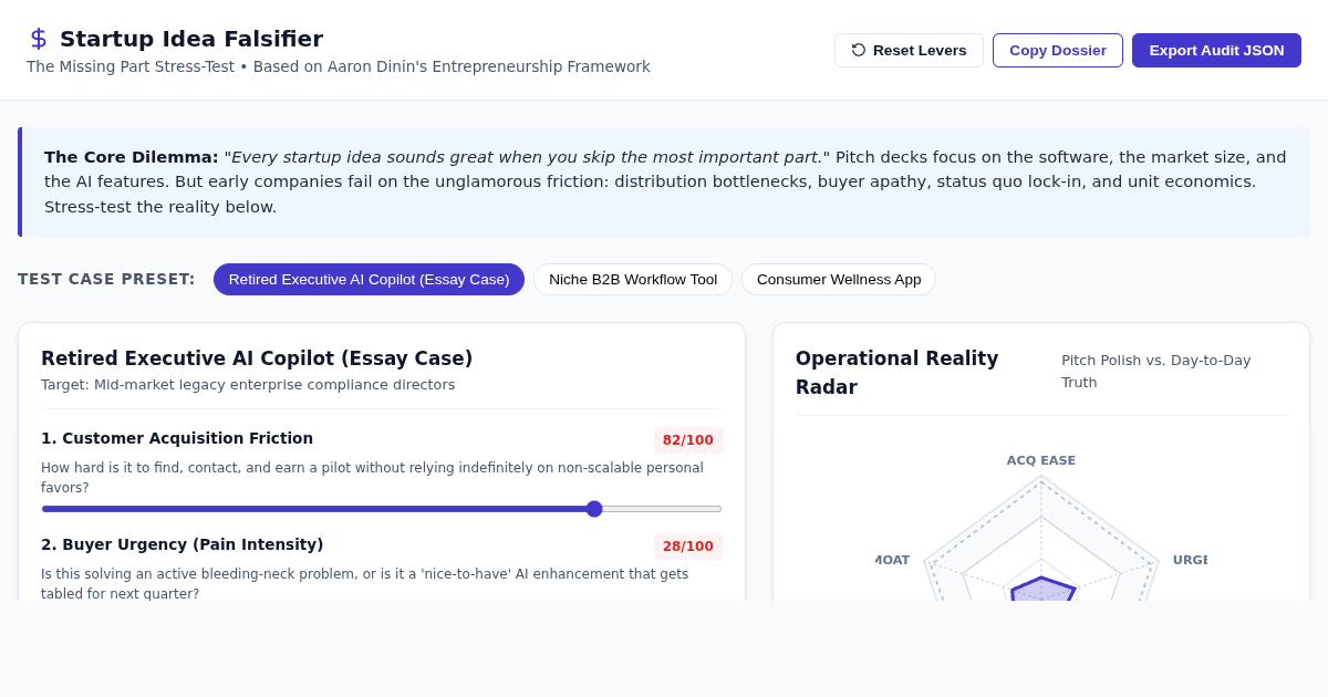 Startup Idea Falsifier: The Missing Part Stress-Test preview