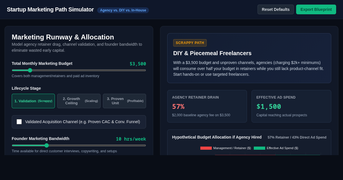 Startup Marketing Path & Budget Simulator preview