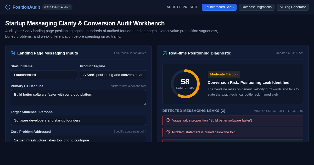 Startup Messaging Clarity & Conversion Audit Workbench preview
