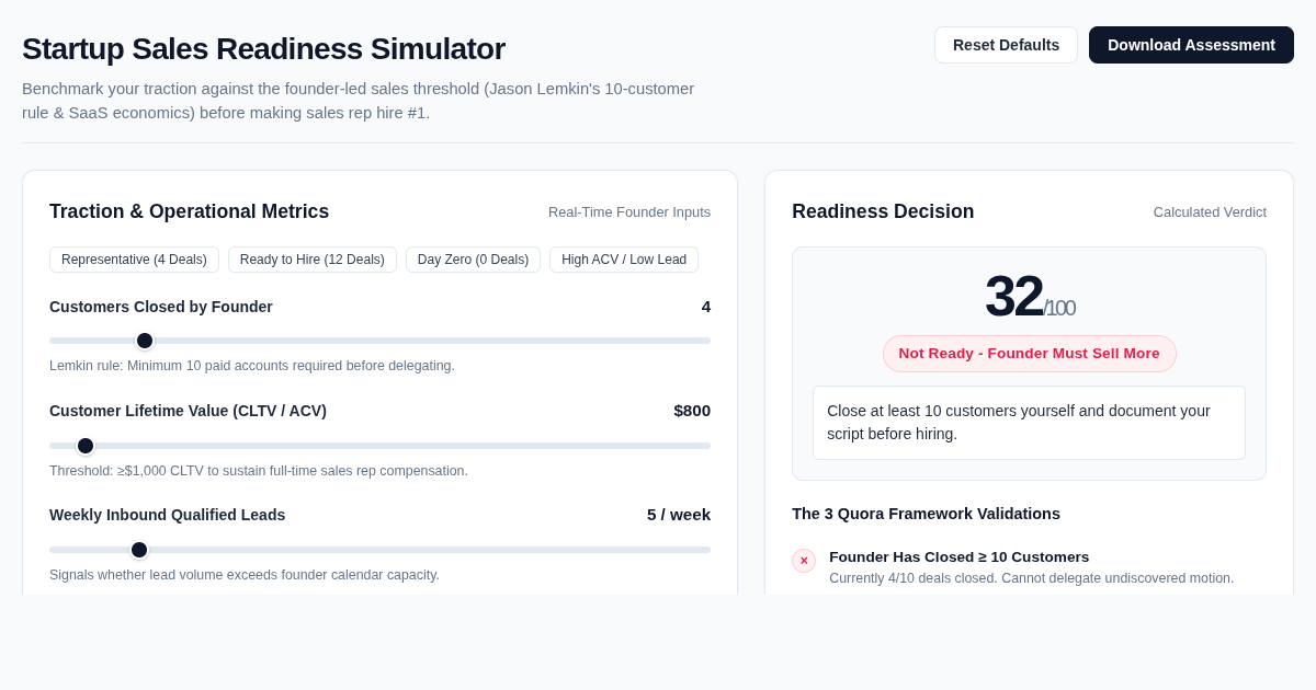 Startup Sales Readiness Simulator preview