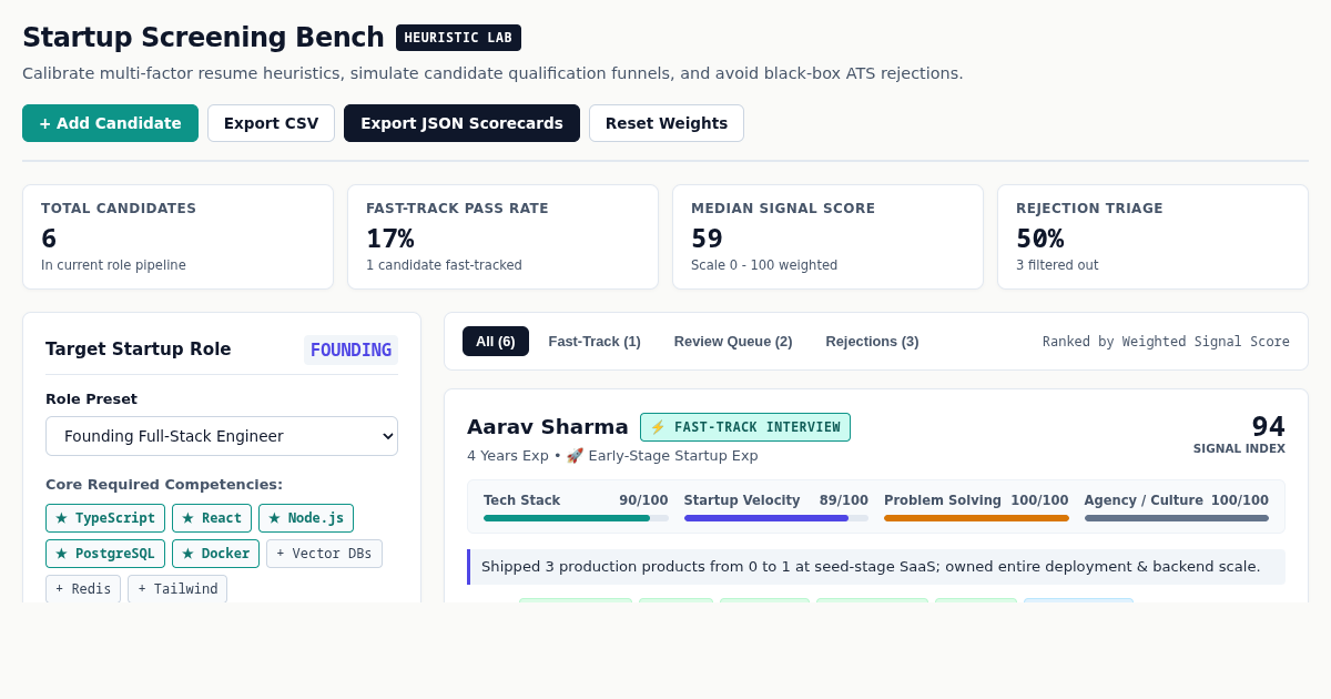 Startup Screening Bench: AI Candidate Triage & Signal Evaluator preview