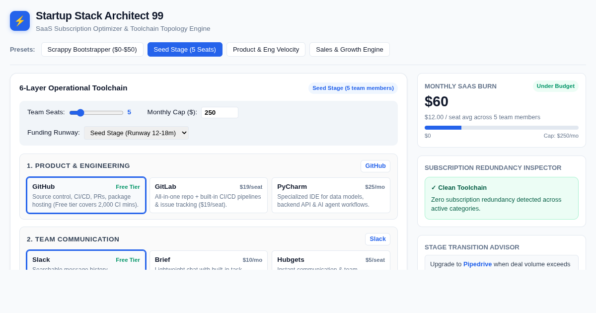 Startup Stack Architect 99 | SaaS Budget & Architecture Workbench preview
