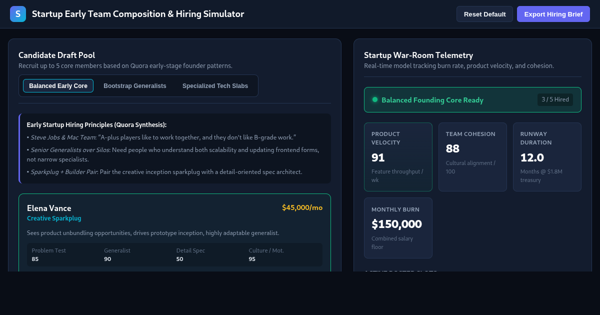 Startup Early Team Composition & Hiring Simulator preview