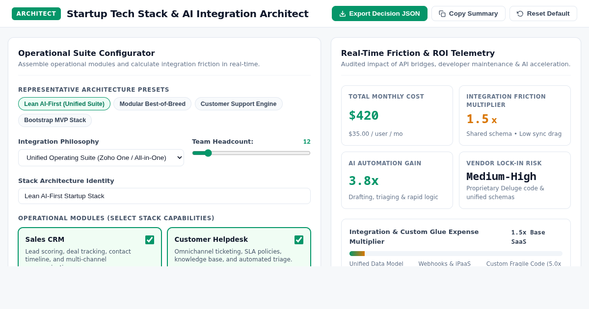 Startup Tech Stack & AI Integration Architect preview