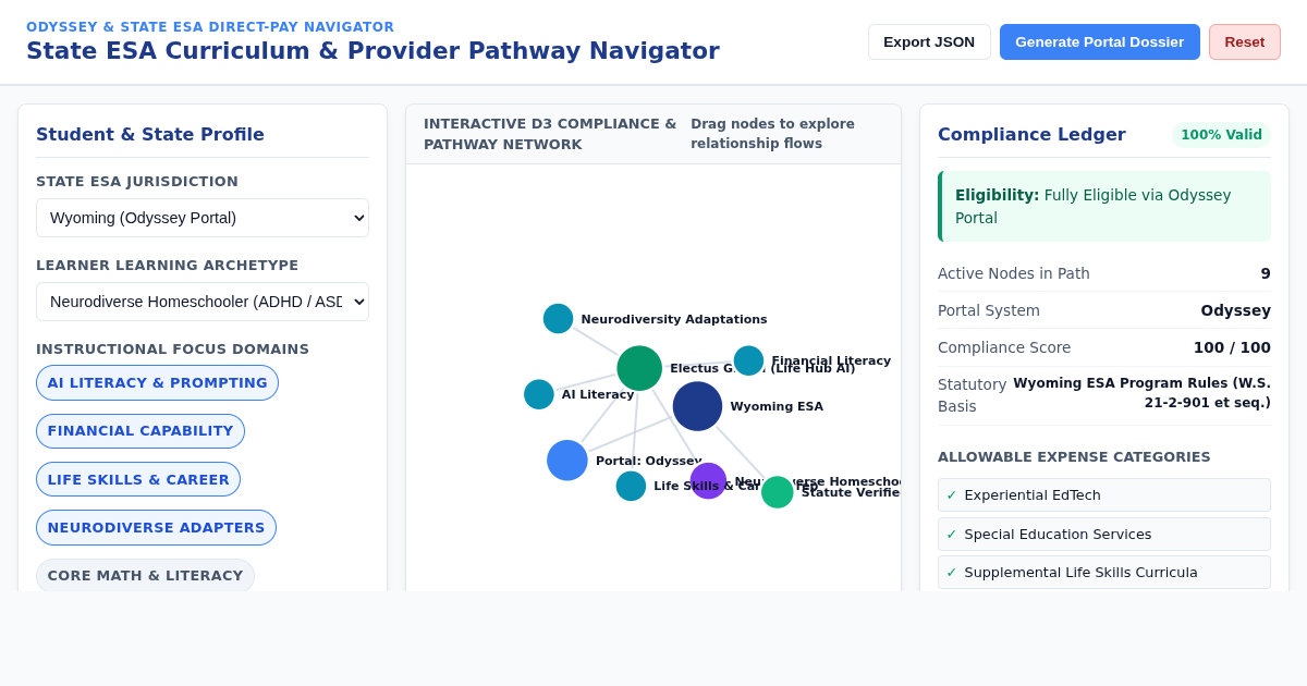 State ESA Curriculum & Provider Pathway Navigator preview