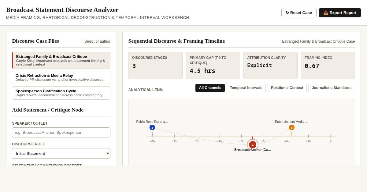 Broadcast Statement Discourse Analyzer preview