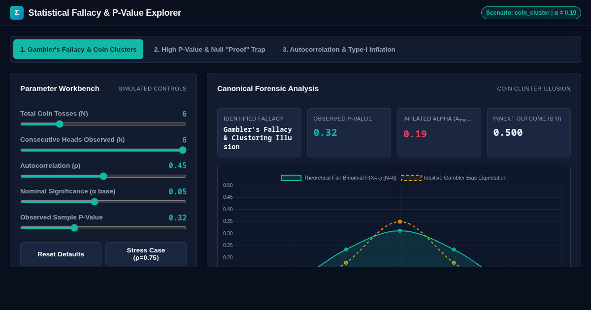 Statistical Fallacy & P-Value Explorer preview