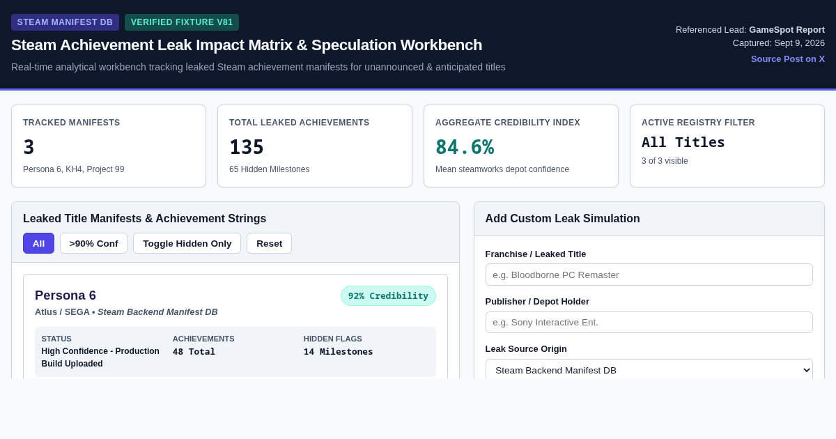 Steam Achievement Leak Impact Matrix & Speculation Workbench preview