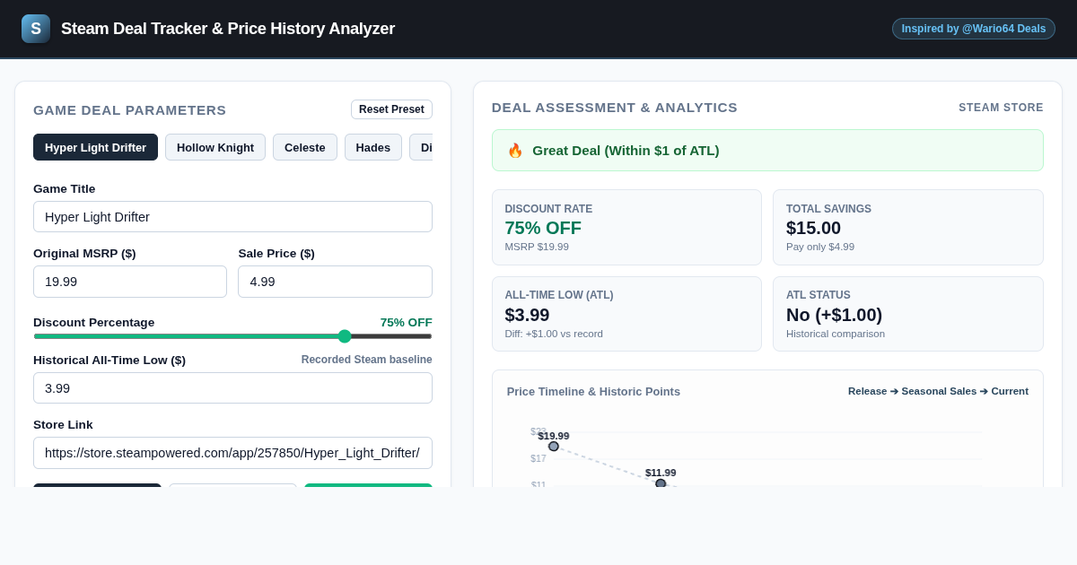 Steam Deal Tracker & Price History Analyzer preview