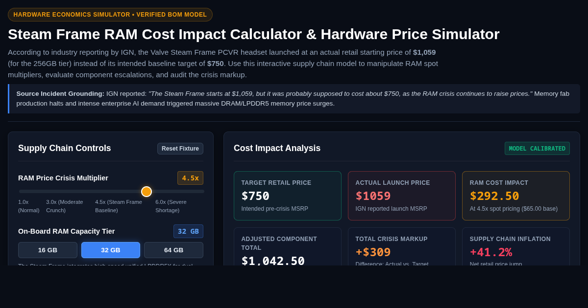 Steam Frame RAM Cost Impact Calculator & Hardware Price Simulator preview