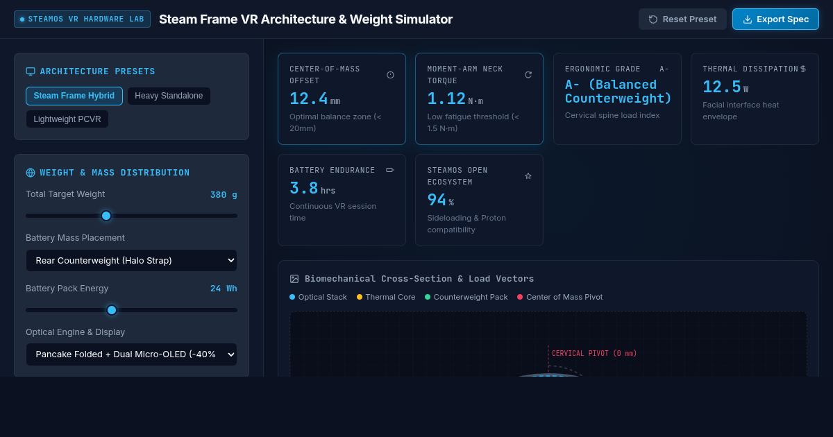 Steam Frame VR Architecture & Weight Simulator preview