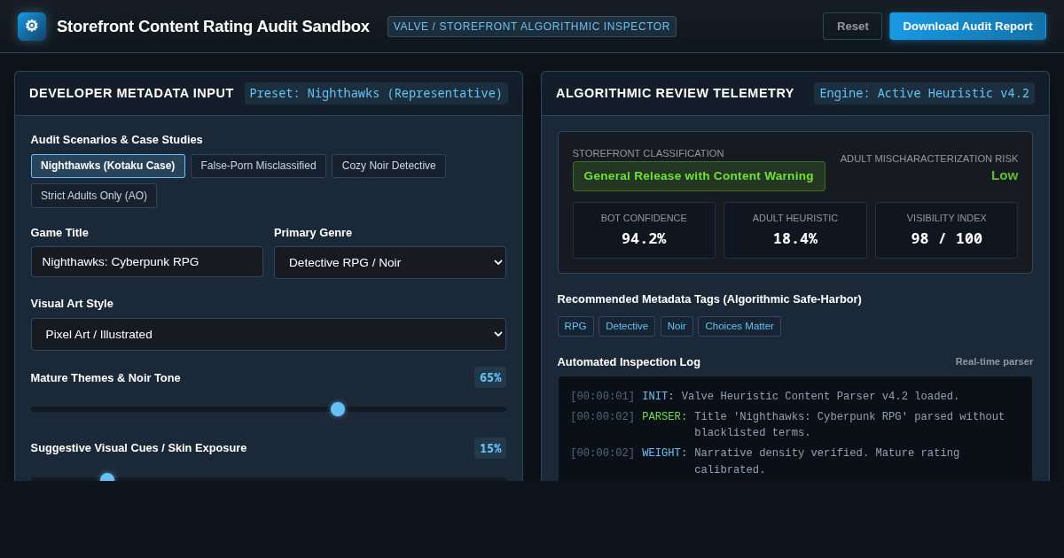 Steam Indie Game Rating & Classification Audit Sandbox preview