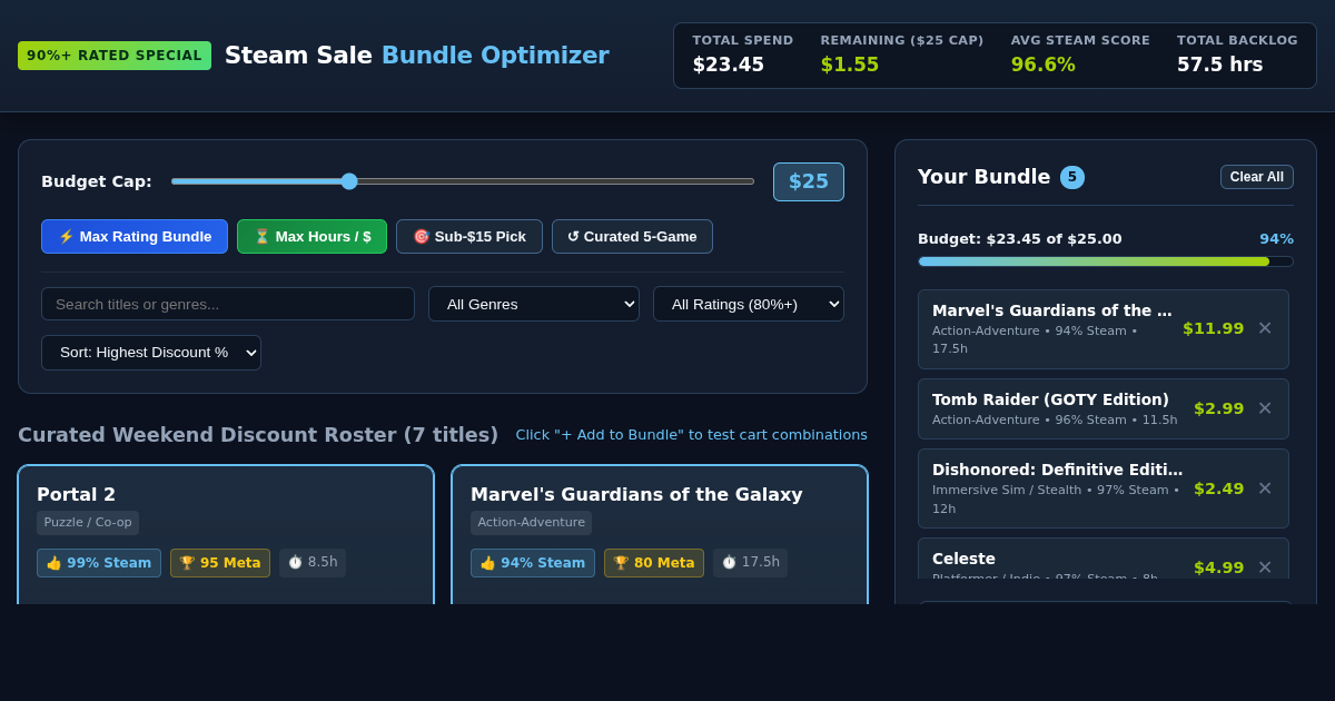 Steam 90+ Rated Sale Bundle Optimizer & Deal Evaluator preview