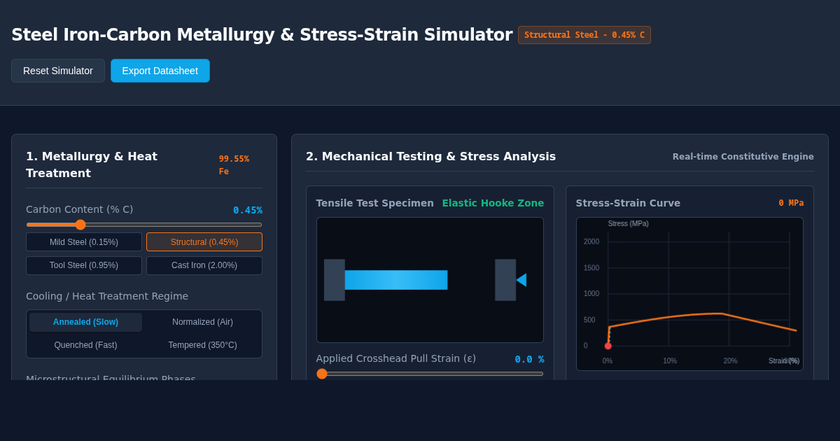 Steel Iron-Carbon Metallurgy & Stress-Strain Simulator preview