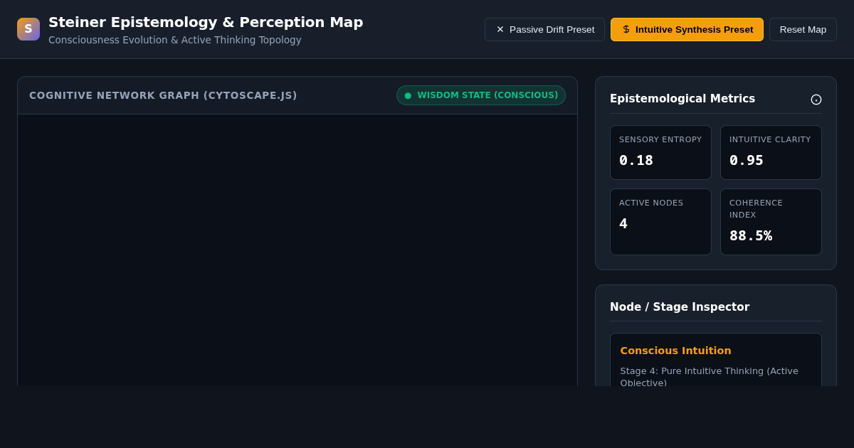 Steiner Epistemology & Perception Topology Engine preview
