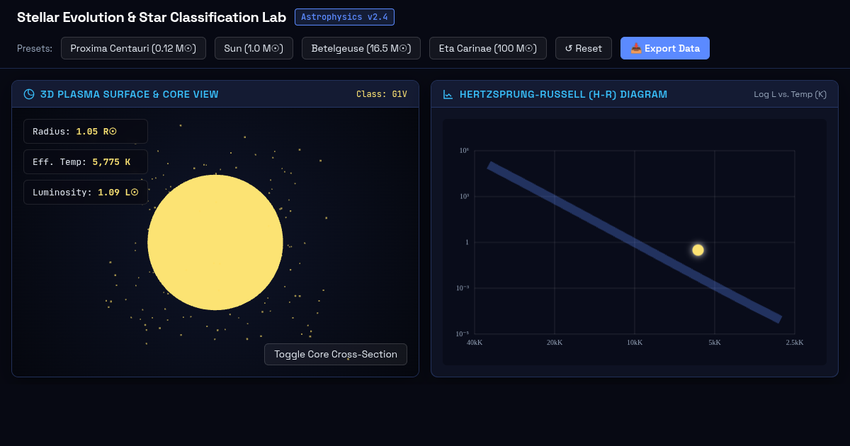 Stellar Evolution & Star Classification Lab preview