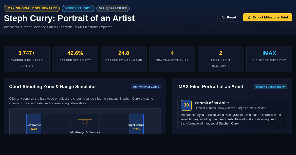 Steph Curry IMAX Film & Career Statistics Explorer preview
