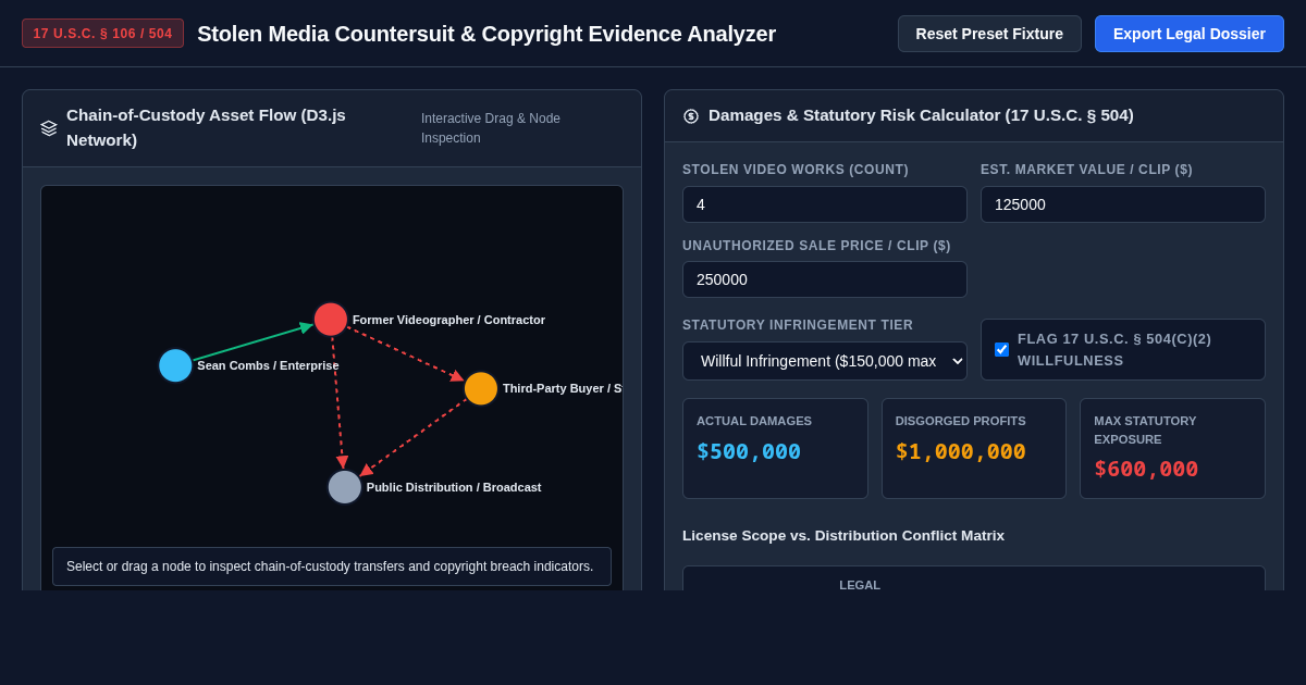 Stolen Media Countersuit & Copyright Evidence Analyzer preview
