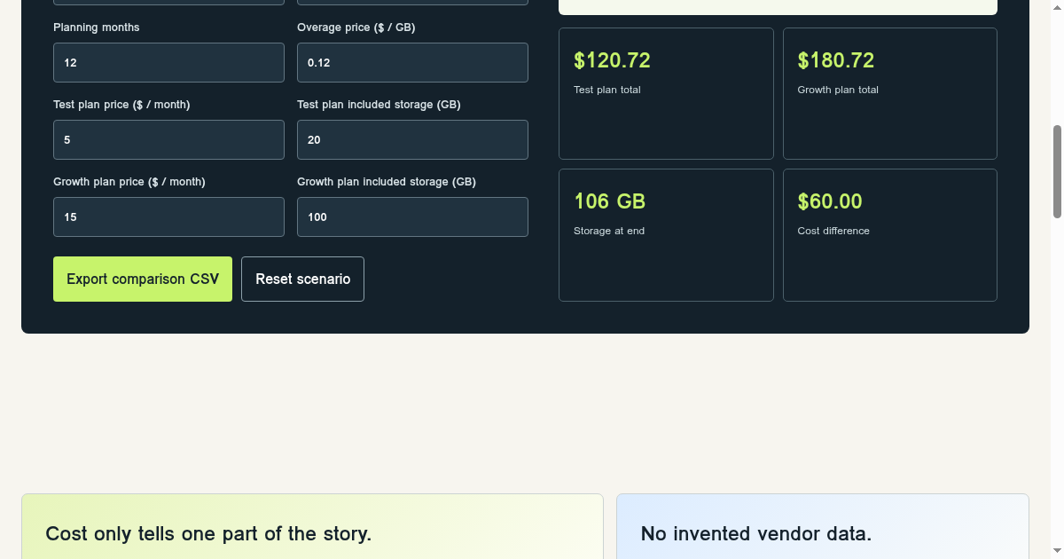 Storage Runway | Plan your app's data growth preview